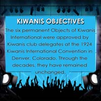 Permanent Objects of Kiwanis